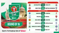 Siaran Langsung Carabao Cup 2024/2025: Round of 16 di Vidio