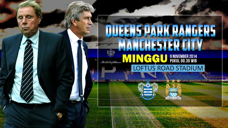 Queens Park Rangers vs Manchester City