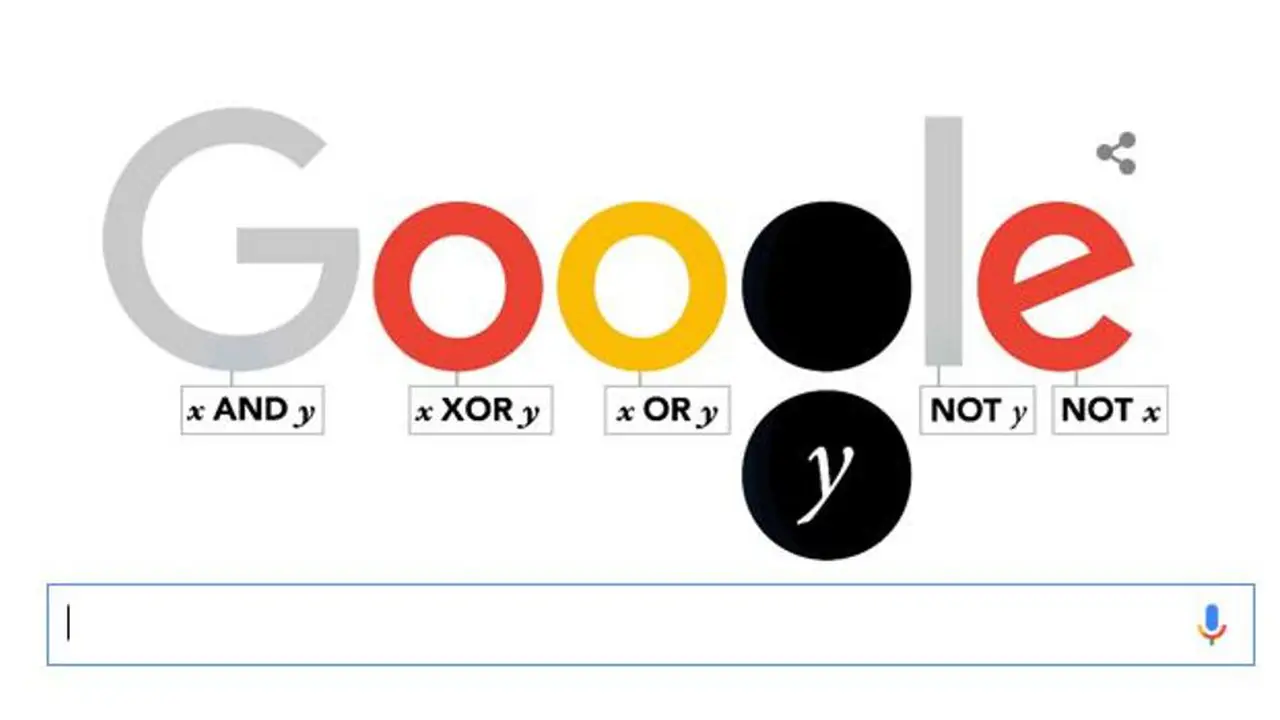 4 Fakta George Boole yang Jadi Google Doodle Hari Ini