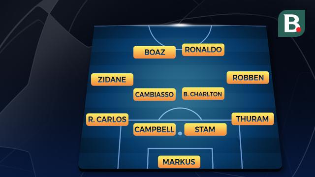 Starting XI Pesepak Bola Botak