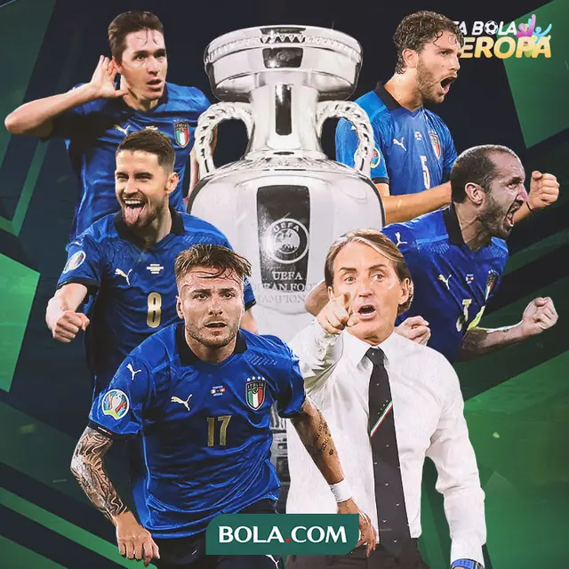 Piala Eropa - Euro 2020 Ilustrasi Timnas Italia Juara