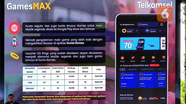 Paket GamesMax