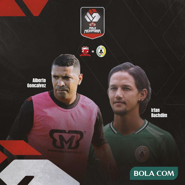 Piala Menpora - Madura United Vs PSS Sleman - Head to Head Pemain