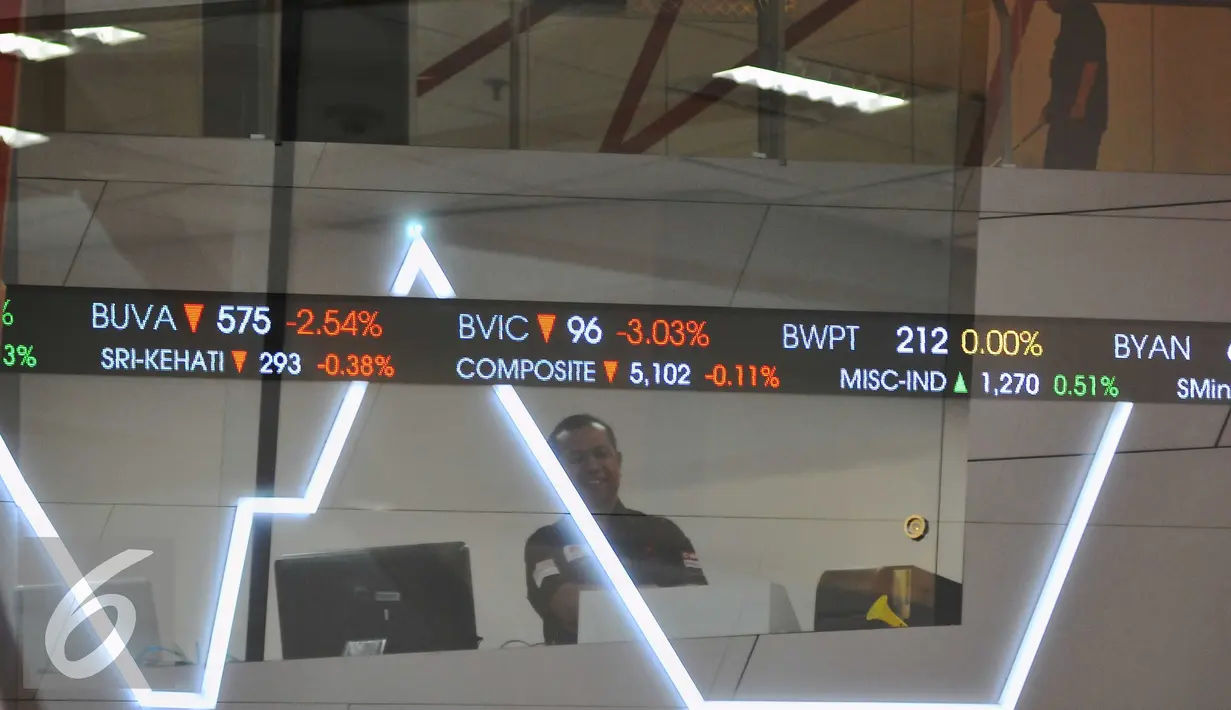 Karyawan melihat pergerakan Indeks Harga Saham Gabungan di Bursa Efek, Jakarta, Jumat (25/11). Indeks harga saham gabungan (IHSG) pada sesi I siang Jumat (25/11) naik 5,3 (0,10 persen) ke level 5.112,9. (Liputan6.com/Angga Yuniar)