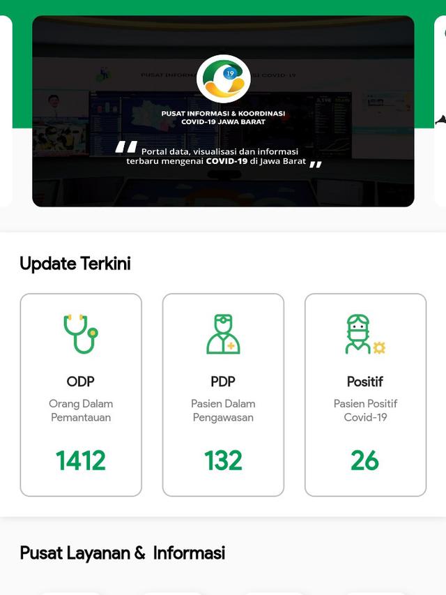 Mencoba Aplikasi Pikobar Covid 19 Jabar Yang Baru Diresmikan Ridwan Kamil Regional Liputan6 Com