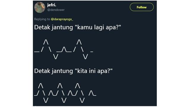 7 Beda Alasan Detak Jantung Normal dan Saat Was-was Ala Netizen, Kamu Pernah Ngerasain?