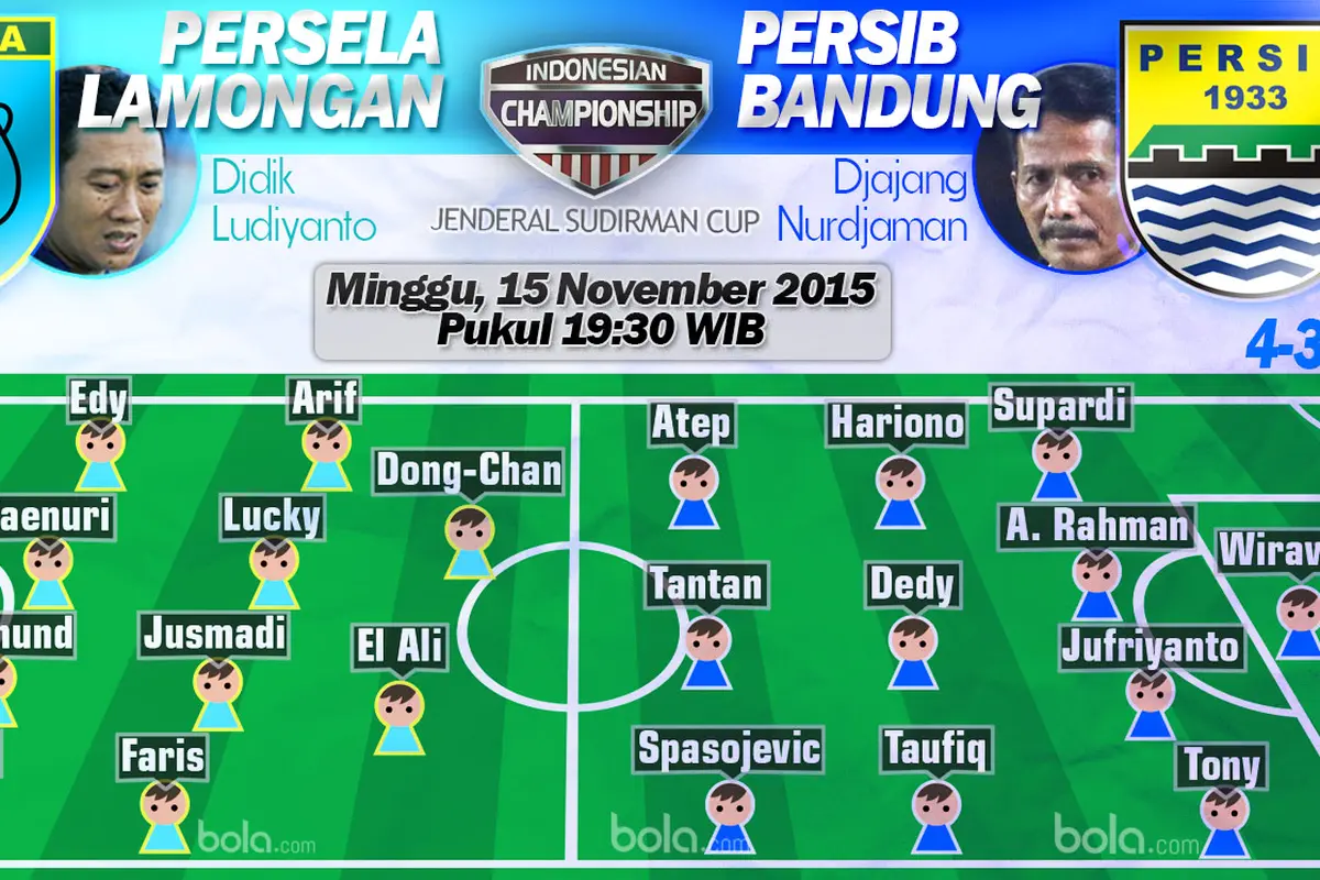 Persela Lamongan vs Persib Bandung (Bola.com/Samsul Hadi)