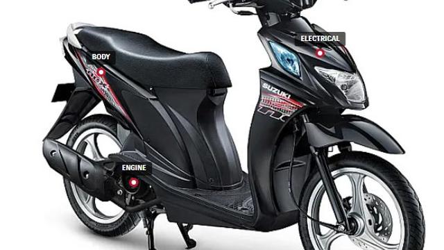 Suzuki Nex FI
