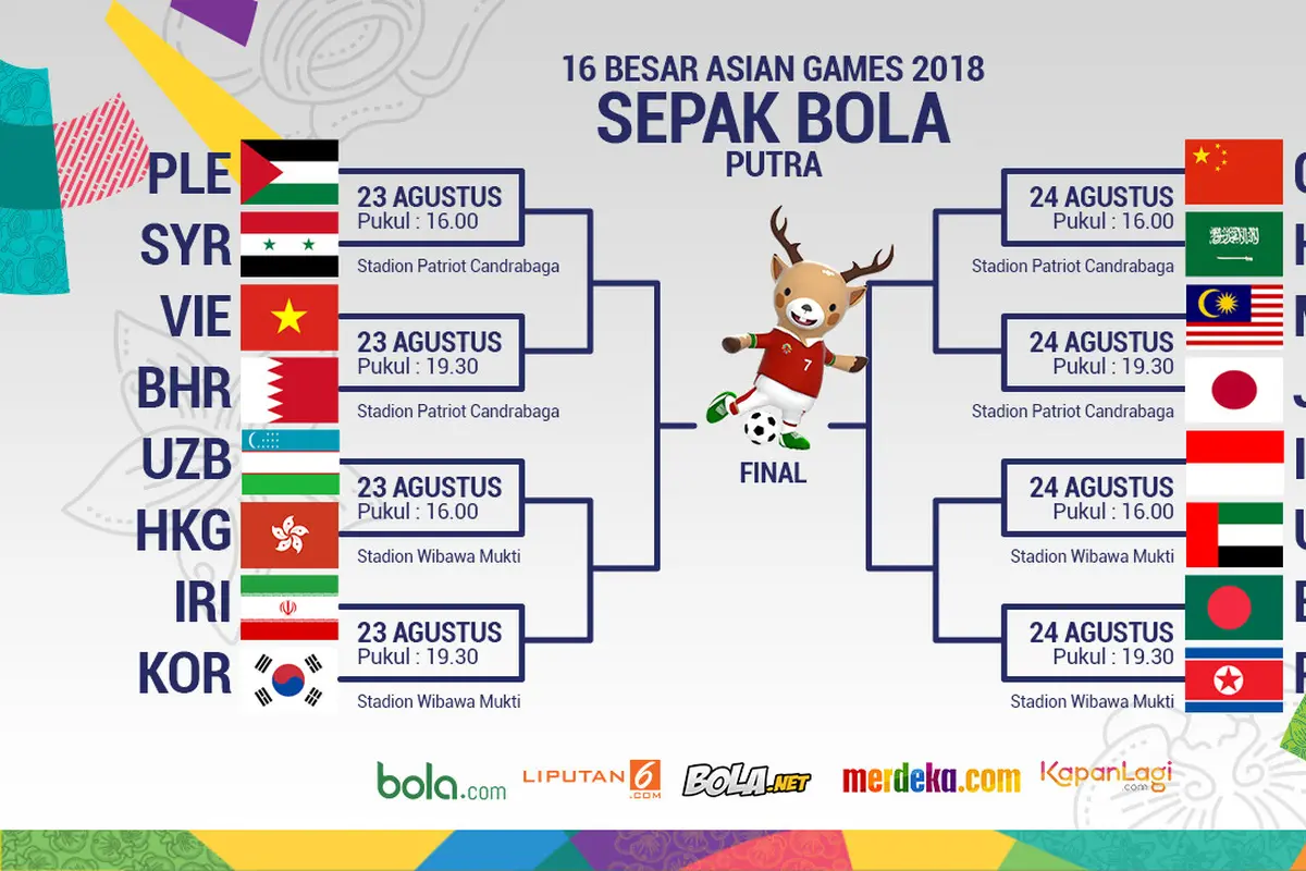 16 Besar Sepak Bola