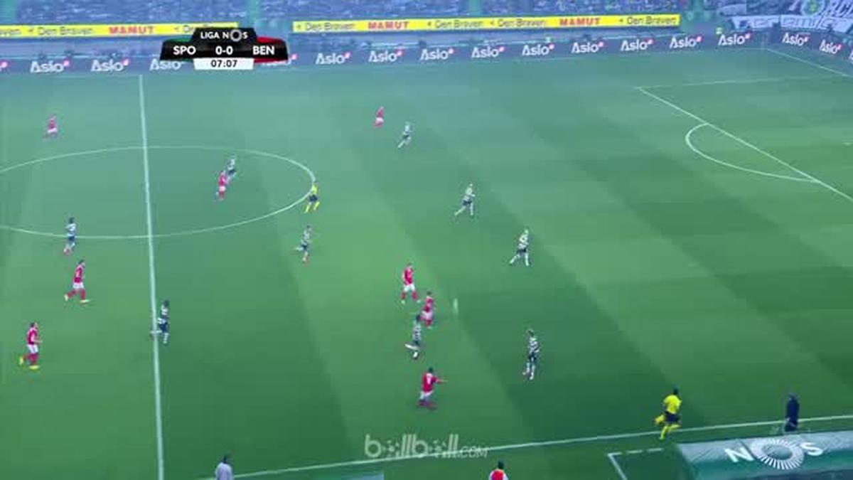 Sporting CP 00 Benfica Liga Portugal Highlight Pertandingan dan