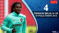 Video empat pemain sepak bola termuda dengan skill terbaik di ajang Piala Eropa 2016, salah satunya Renato Sanches asal Portugal yang masih berumur 18 tahun.