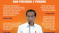 Infografis Jokowi Berulang Kali Tolak Wacana Penundaan Pemilu dan Presiden 3 Periode. (Liputan6.com/Trieyasni)