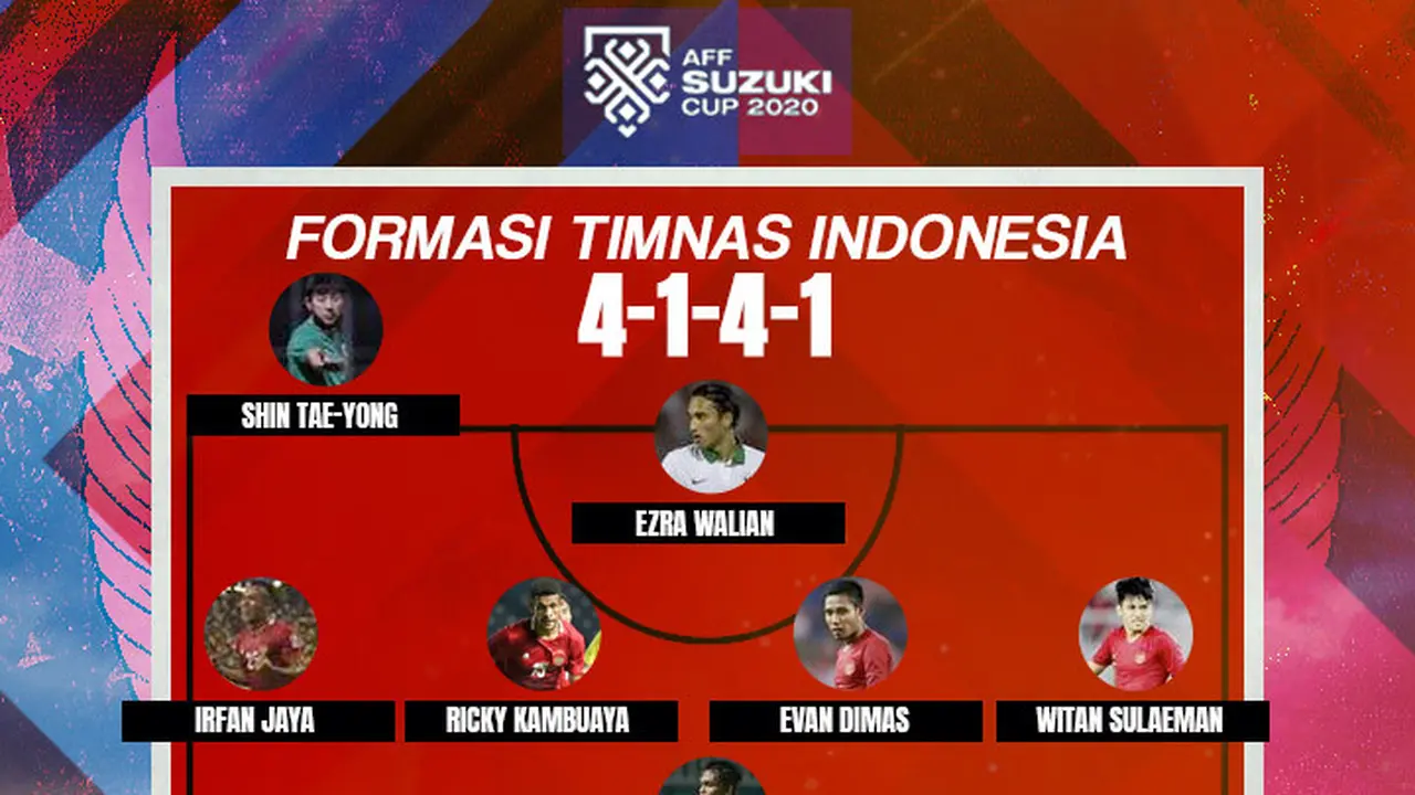 Piala AFF - Opsi Starting XI Tim A, Timnas Indonesia Vs Singapura
