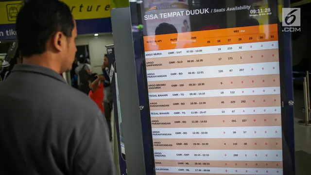 PT KAI Sediakan 957 Ribu Kursi untuk Pemudik Lebaran 2019