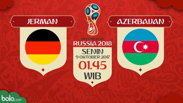 Jerman Vs Azerbaijan