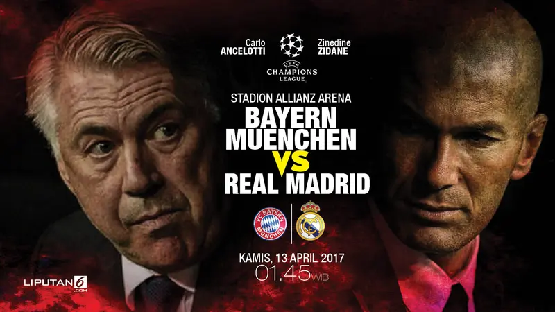 Prediksi Bayern Muenchen vs Real Madrid