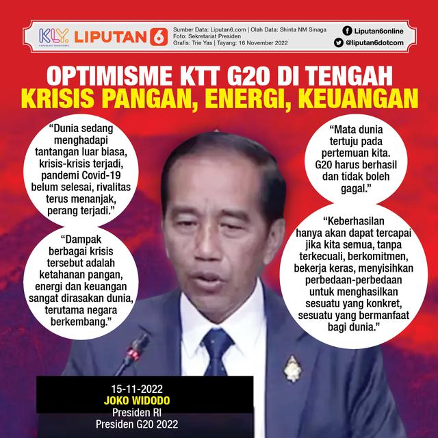 Infografis Optimisme KTT G20 di Tengah Krisis Pangan, Energi, Keuangan