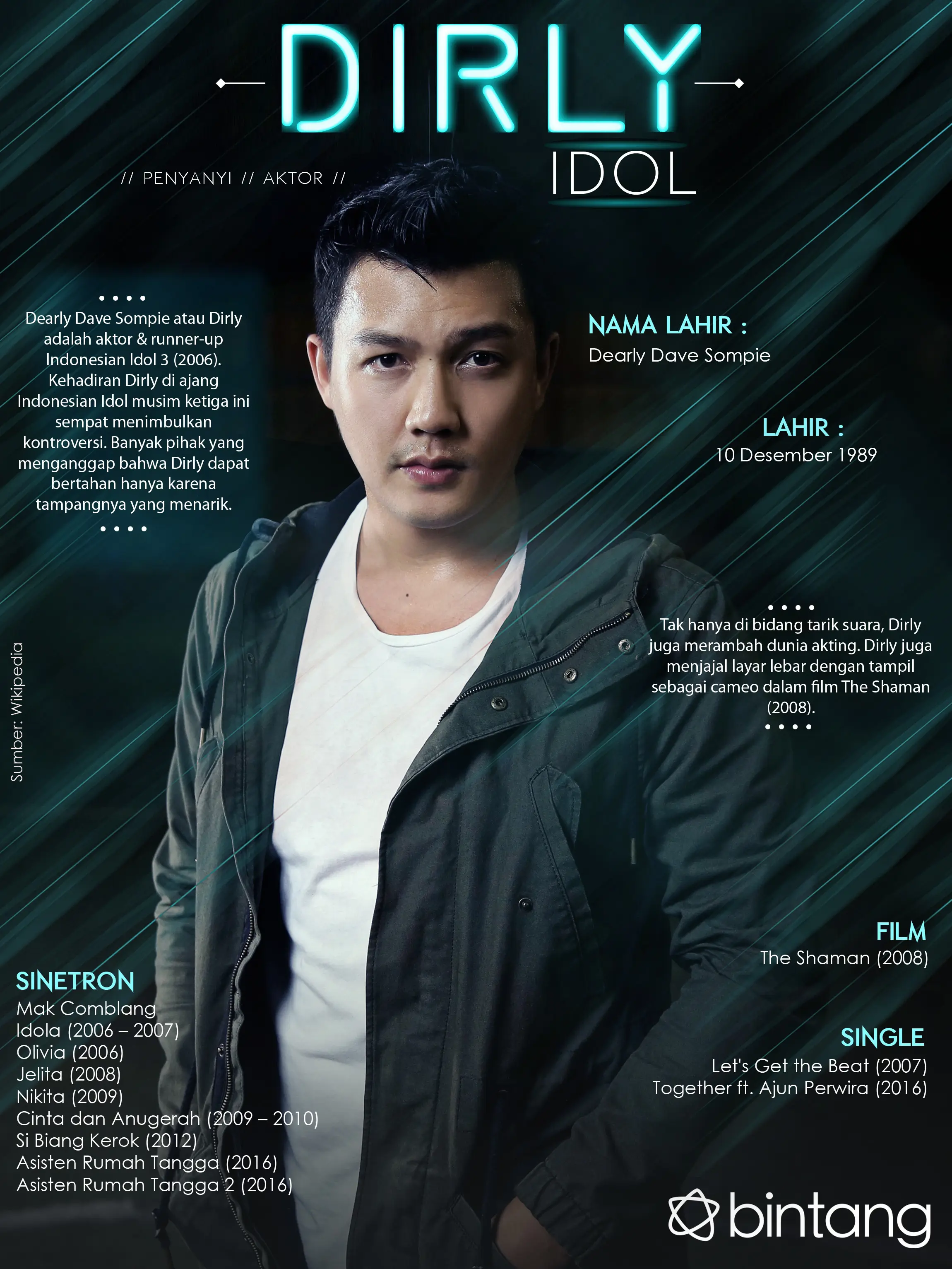 Celeb Bio Dirly Idol (Foto: Adrian Putra, Desain: Nurman Abdul Hakim/Bintang.com)