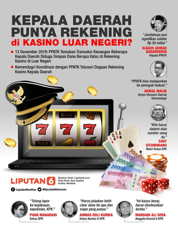 Infografis Kepala Daerah Punya Rekening di Kasino Luar Negeri? (Liputan6.com/Abdillah)