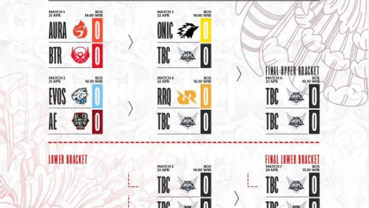 MPL ID Season 9
