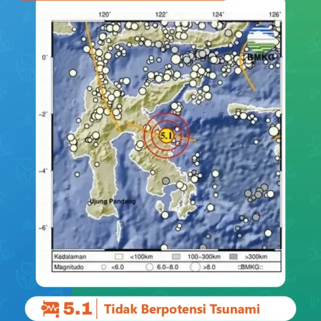 Gempa Morowali
