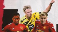 Erling Haaland, Jesse Lingard dan Donny van de Beek. (Bola.com/Dody Iryawan)