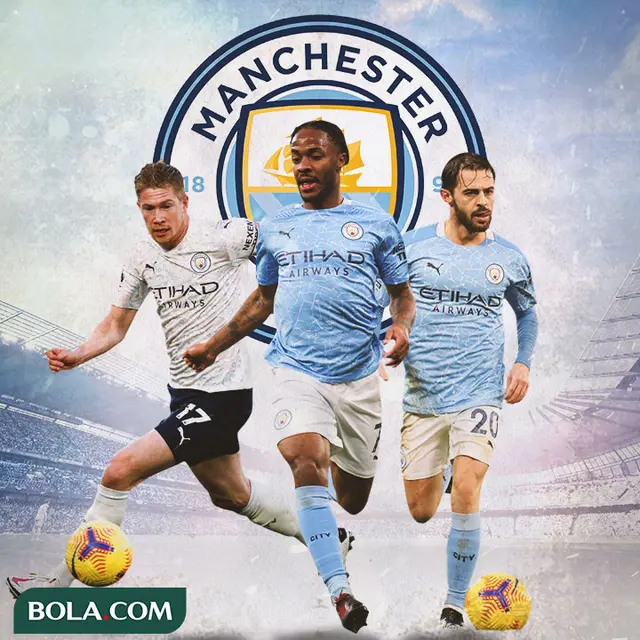 Manchester City - Kevin de Bruyne, Raheem Sterling, Bernado Silva