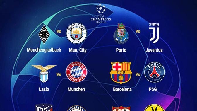 8 Fakta Menarik Hasil Undian Babak 16 Besar Liga Champions 2020/2021