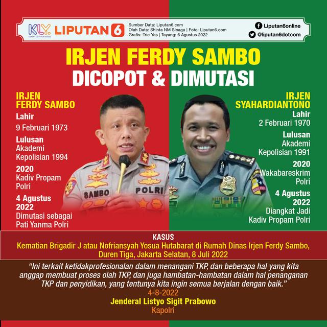 Infografis Irjen Ferdy Sambo Dicopot dan Dimutasi