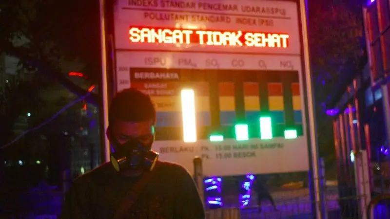 ISPU di depan kantor wali kota Pekanbaru menunjukkan kualitas udara sangat tidak sehat karena kabut asap.