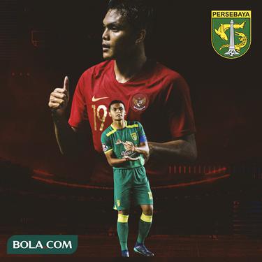 Persebaya Surabaya - Rachmat Irianto Timnas Indonesia