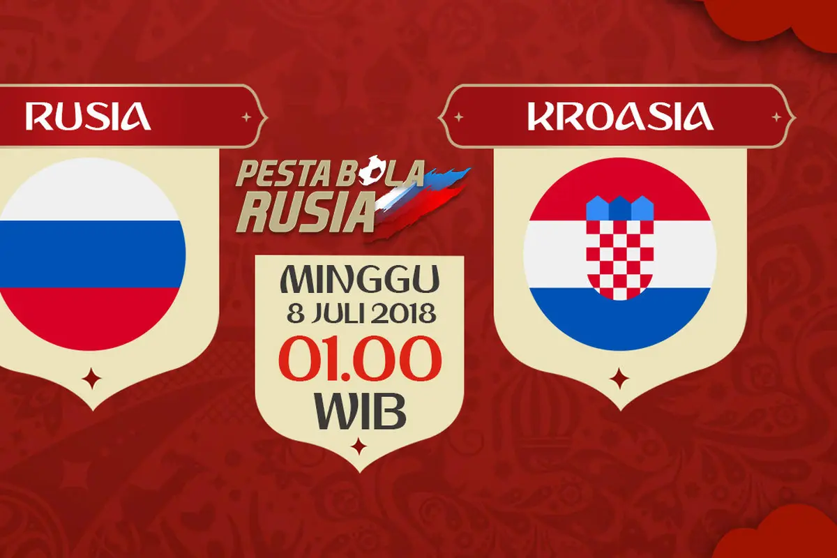 Rusia Vs Kroasia