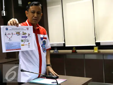 Petugas BNN menunjukkan skema operasional bandar narkoba HUS, Jakarta, Rabu (9/9/2015). BNN berhasil menangkap HUS seorang bandar narkoba dengan aset Rp1,5 milar di kawasan Bandung. (Liputan6.com/Yoppy Renato)