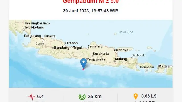 Gempa Bantul BMKG