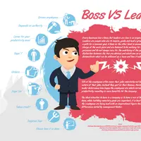 Atasanmu di kantor termasuk 'boss' atau pemimpin yang sebenarnya?