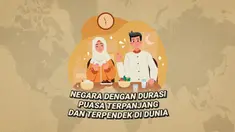 durasi puasa