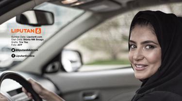 Infografis Perempuan Arab Saudi Bebas dari Belenggu