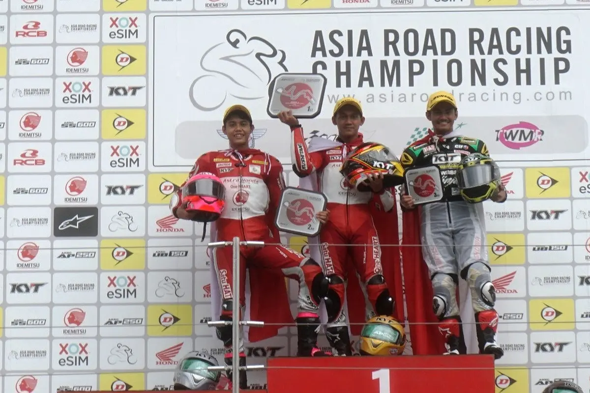 Astra Honda Racing Team (AHRT)