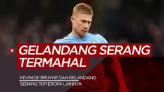 Berita motion grafis Kevin De Bruyne dan 4 gelandang serang termahal di tunia, pemain Inter Milan salah satunya.