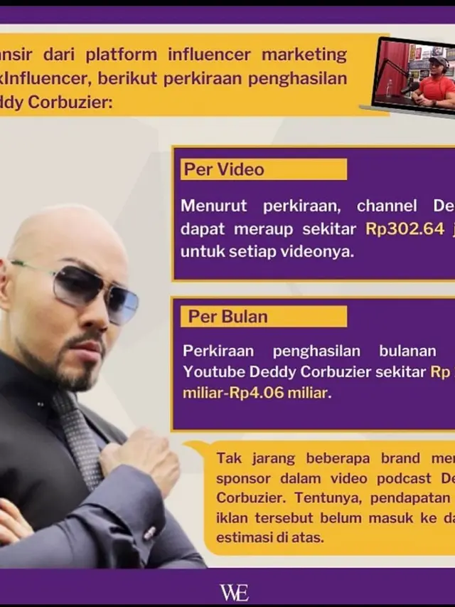 Deddy Corbuzier