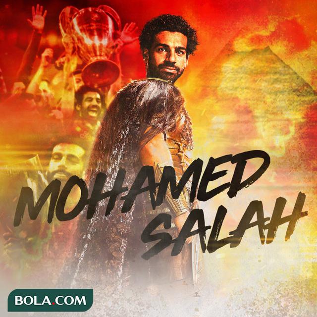 Mohamed Salah dalam Angka