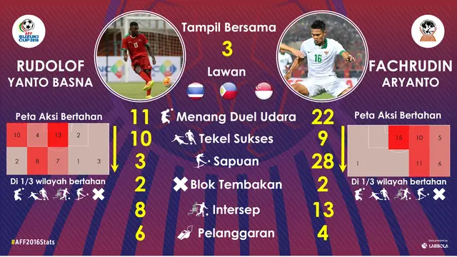 Timnas Indonesia