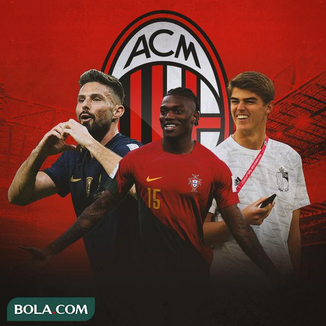 AC Milan - Olivier Giroud, Rafael Leao, Charles De Ketelaere