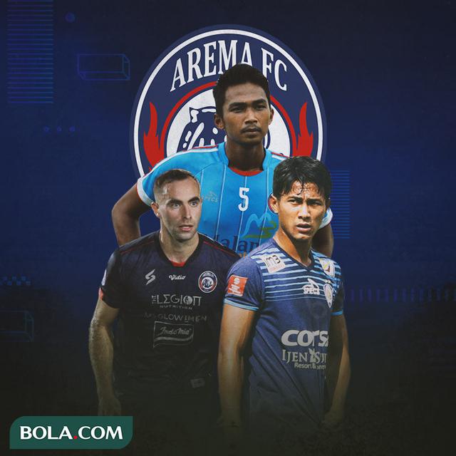 Arema FC - 3 Pemain Kunci Arema FC