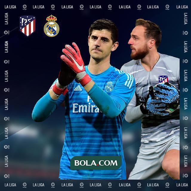 Atletico Madrid vs Real Madrid