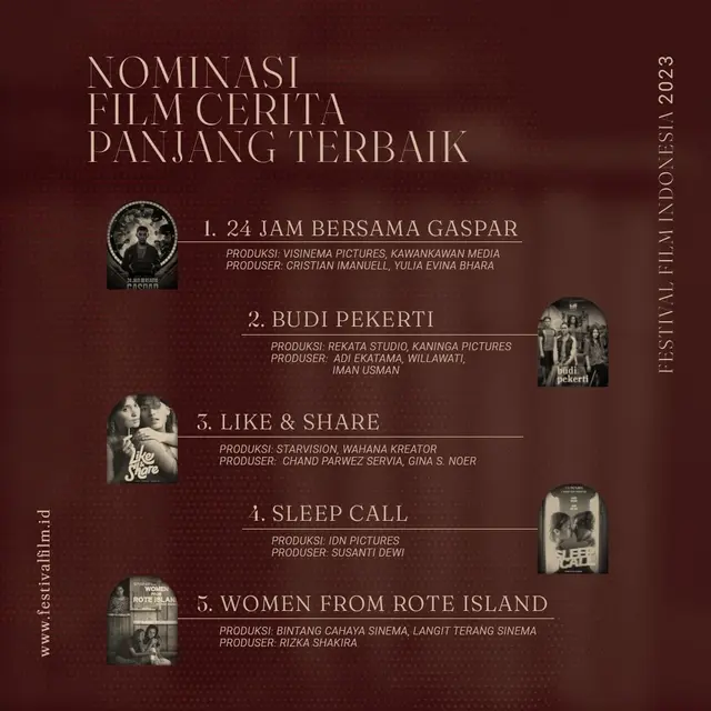 Daftar Lengkap Nominasi Pengha…