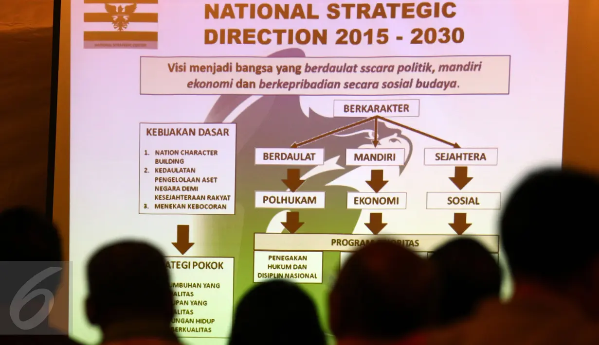 Sebuah slide ditampilkan saat peluncuran buku berjudul 'Mewujudkan Janji Kemerdekaan', Jakarta, Selasa (12/1/2016). NSC berfokus untuk menjawab persoalan kebijakan nasional dan isu-isu bangsa. (Liputan6.com/Yoppy Renato)
