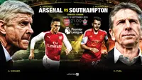 Prediksi Arsenal Vs Southampton: Menguji 2 Amunisi Baru