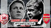 Cardiff Menguji Konsistensi Arsenal