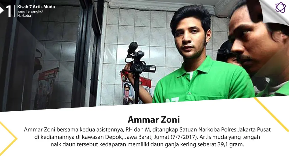 Kisah 7 Artis Muda yang Tersangkut Narkoba (Foto: Nurwahyunan/Bintang.com, Desain: Nurman Abdul Hakim/Bintang.com)